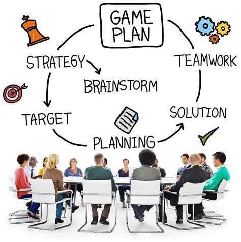Games Plan .